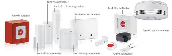 Melder zur Innenraumsicherung